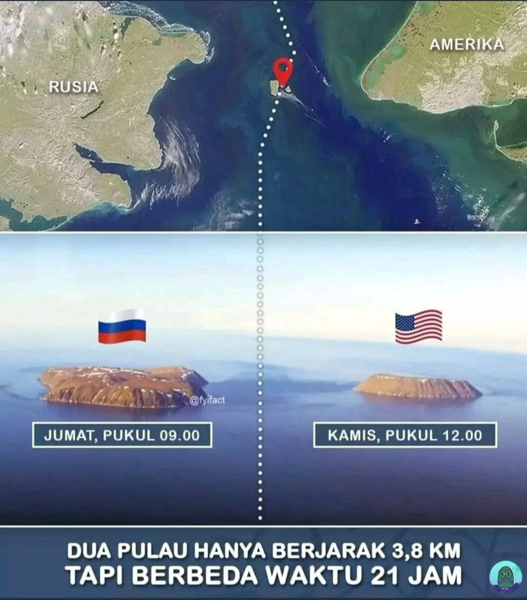 Dua Pulau