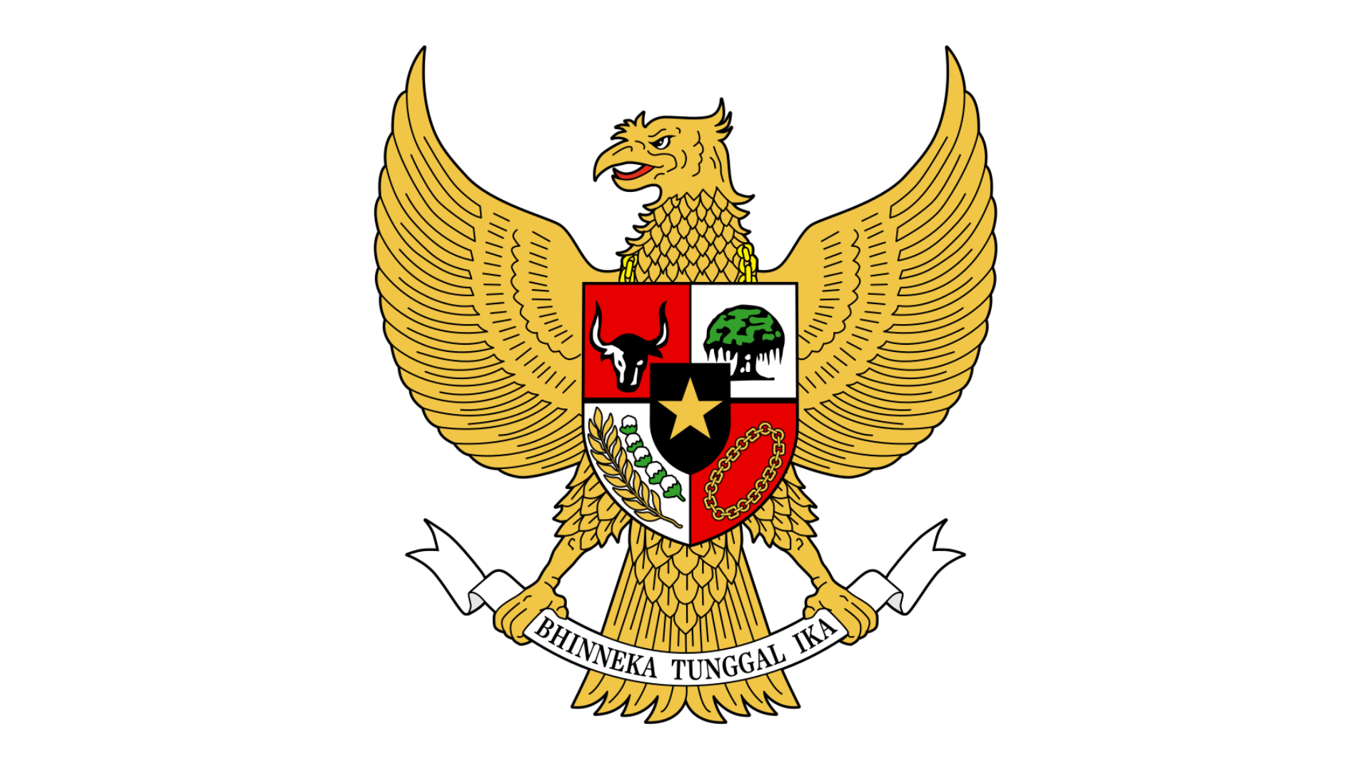 Arti Dan Makna Burung Garuda Pancasila Lambang Negara Indonesia Uici